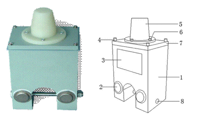 數(shù)字油田研究所十年 我們在路上